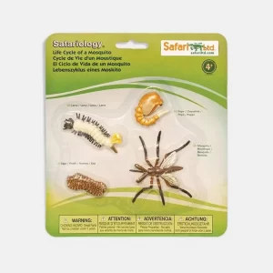 Cykl rozwojowy komara, figurki edukacyjne Safari Ltd.