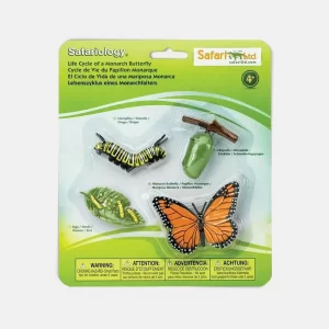 Cykl rozwojowy motyla, figurki edukacyjne Safari Ltd.